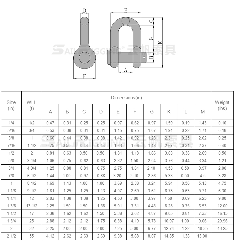 g215